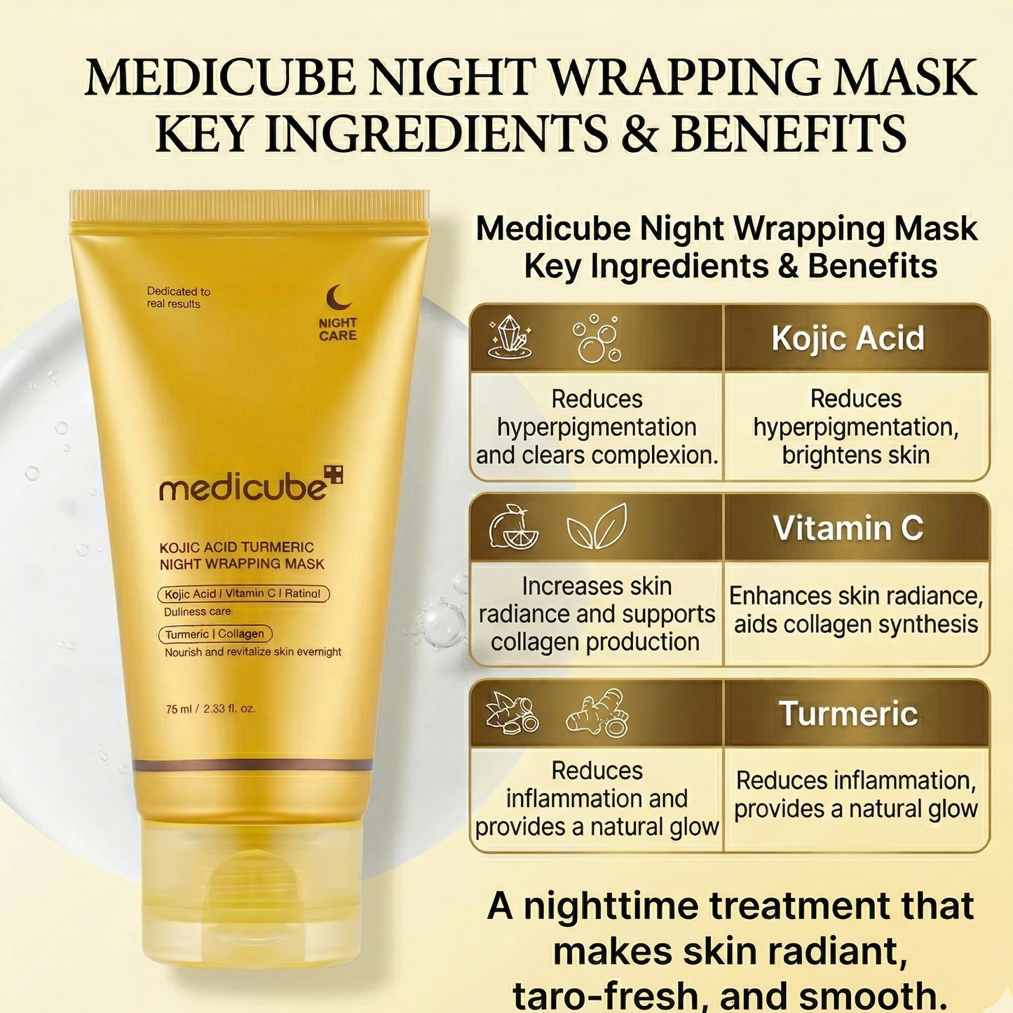 Medicube kojic acid Turmeric Glow Peel Mask